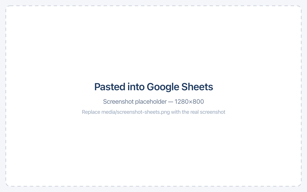 The list pasted into Google Sheets, already in columns